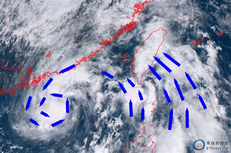 北半球颱風逆時針